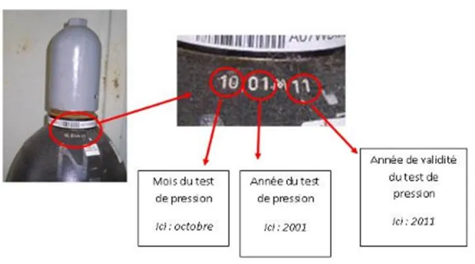 identification_label